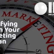 Identifying Gaps in Your Marketing Plan